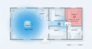 Planta baixa ilustrada de uma residência mostrando o posicionamento estratégico do roteador principal no ponto A, a zona de sombra no ponto B e o repetidor Wi-Fi no ponto C intermediário.